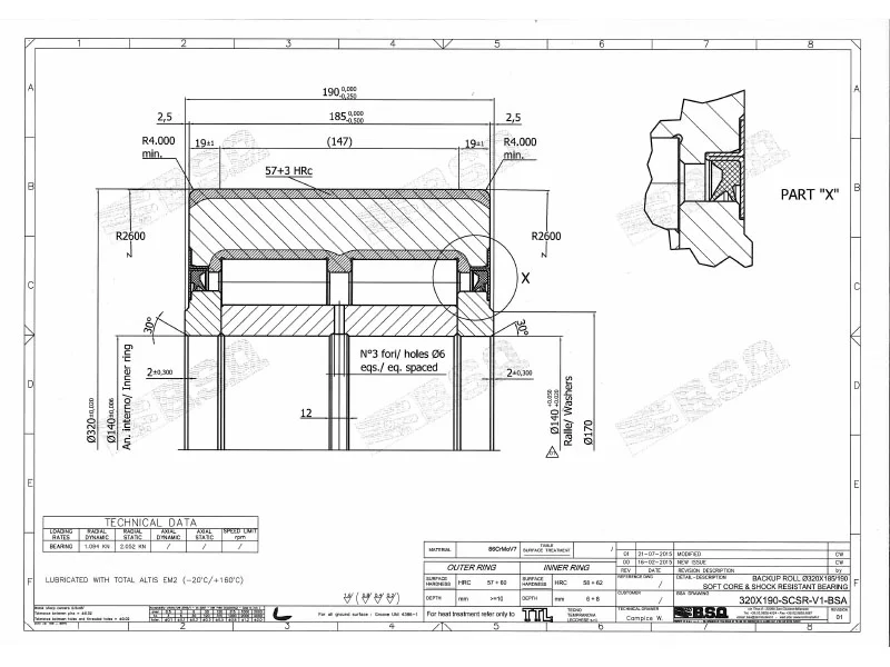 Controrulli di appoggio per Spianatrici